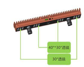 海康工業(yè)相機(jī)/讀碼器助力海量包裹數(shù)據(jù)如何“一鍵”高效采集？