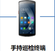 優(yōu)博訊智能巡檢“黑科技”，助力電網(wǎng)企業(yè)巡檢效率提升50%