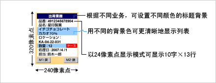 Denso BHT-600Q數(shù)據采集器的顯示