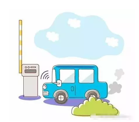 二維條碼、EPC以及RFID條碼