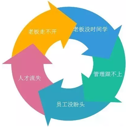 客戶案例&mdash;&mdash;文體行業(yè)（文具、體育、玩具、禮品）采用條碼軟件管理系統(tǒng)