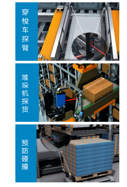 堆垛機(jī)探貨、穿梭車探臂、AGV 防撞.png