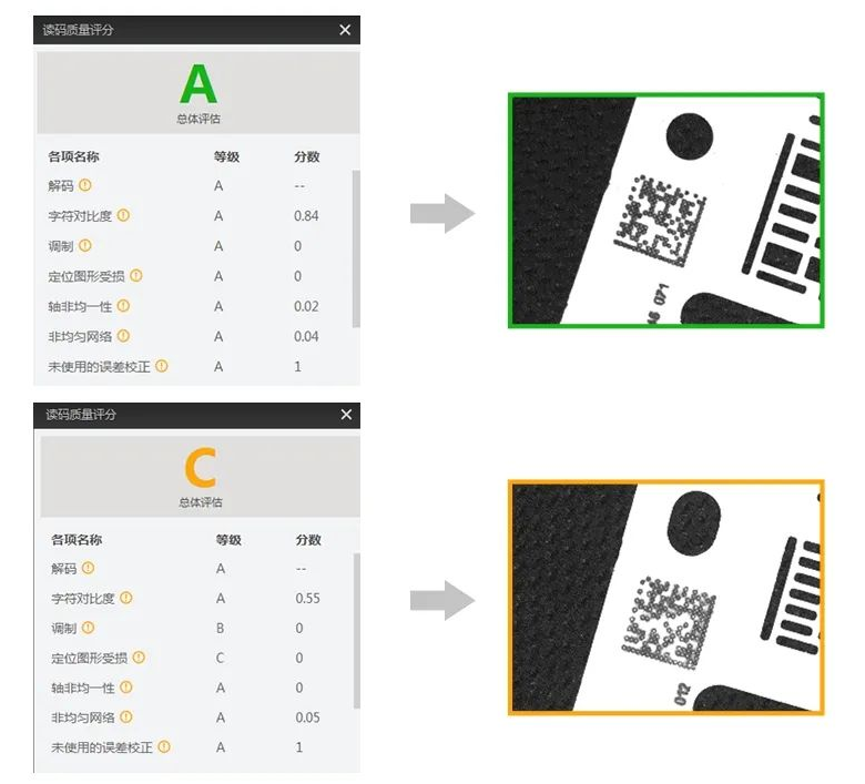 ?？禉C器人智能讀碼器全新固件功能打碼評級.png