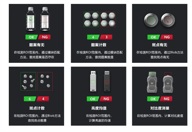 高精度定位與測(cè)量算法，滿足防錯(cuò)檢測(cè)所需.png