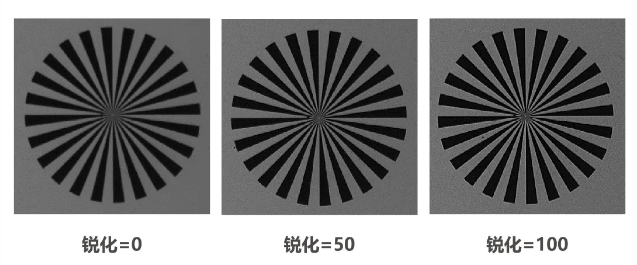 ?？礐S系列-500萬像素工業(yè)面陣相機(jī)特點(diǎn).png