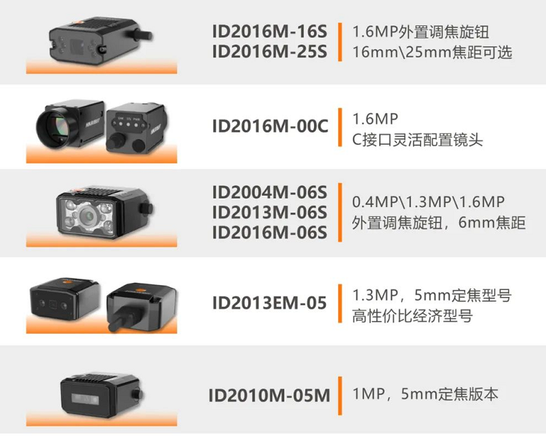 ?？礗D2000系列工業(yè)讀碼器.png