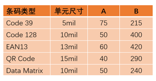 ?？礗D2013EM智能讀碼器.png