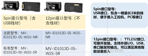 ?？礗D1013D硬解模組.png