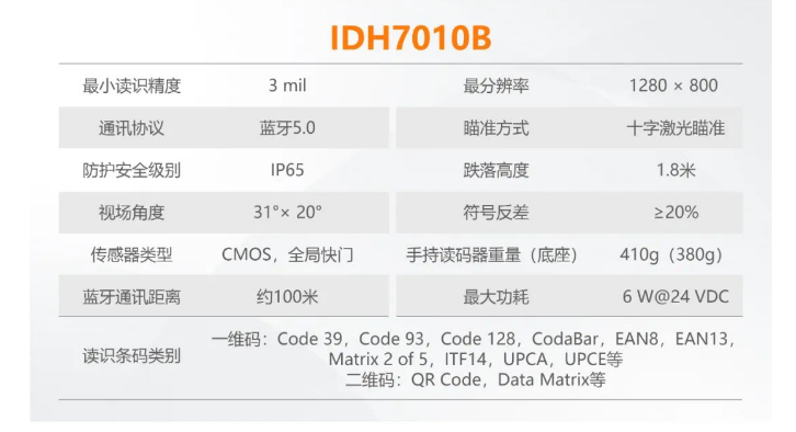 ?？礗DH7010B系列100萬像素?zé)o線手持讀碼器參數(shù).png