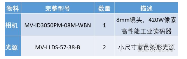 ?？礛V-ID3050PM-08M-WBN /光源mv-LLDS-57-38-B  .png