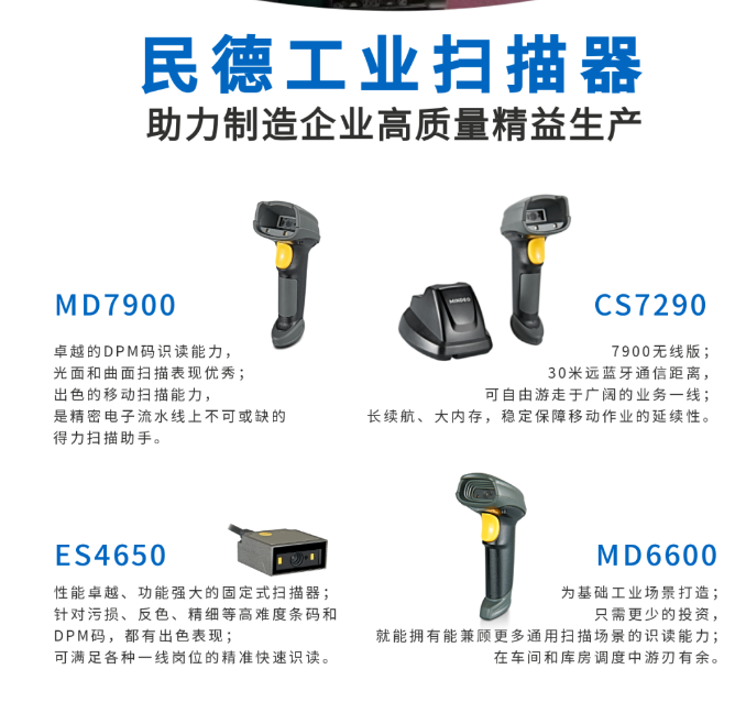 民德MD7900，民德ES4650，民德CS7290，民德MD6600.png