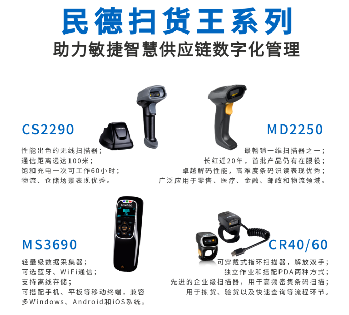 民德CS2290，民德MD2250，民得MS3690，民德CR40/60.png