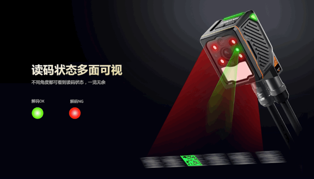 ?？抵悄茏x碼器.png