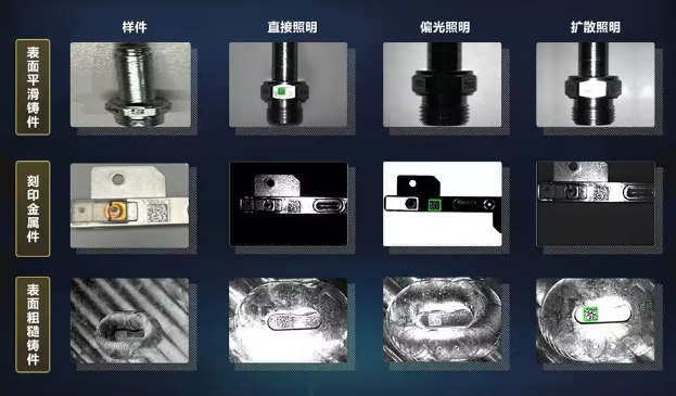 ?？禉C(jī)器人ID3000XM智能讀碼器.png