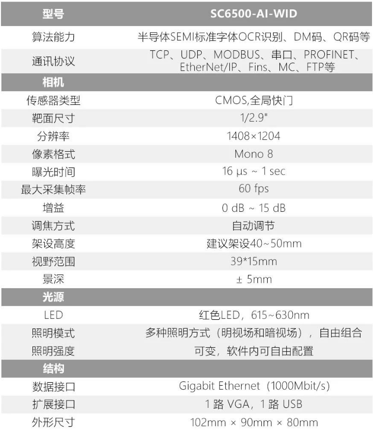 ?？礢C6500-AI-WID晶圓ID讀取設備參數(shù).png