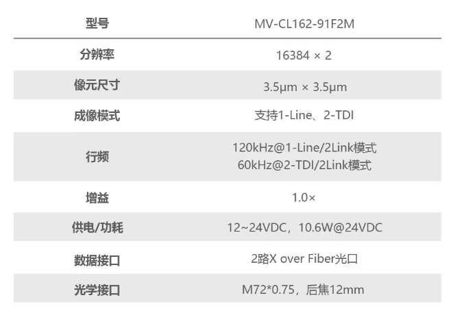 ?？礛V-CL162-91F2M.png