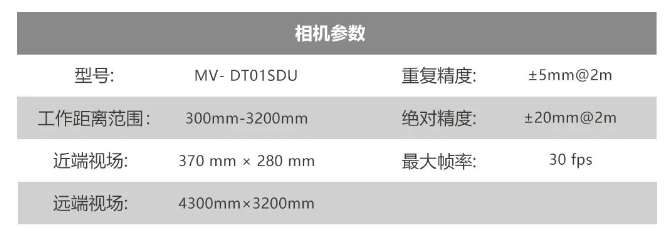 ?？礛V-DT01SDU.png