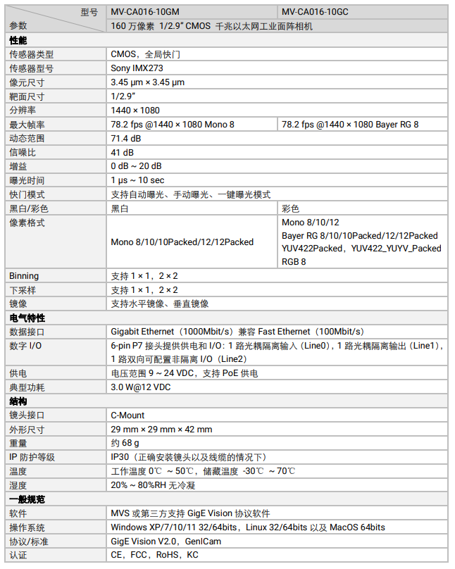 海康MV-CA016-10GM 160萬像素網口面陣相機參數(shù).png
