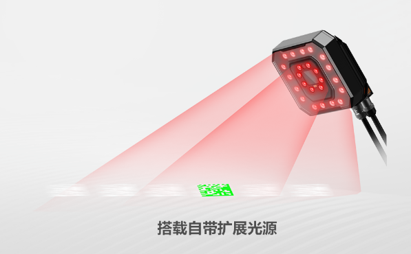 ?？礗D5050XM工業(yè)讀碼器.png