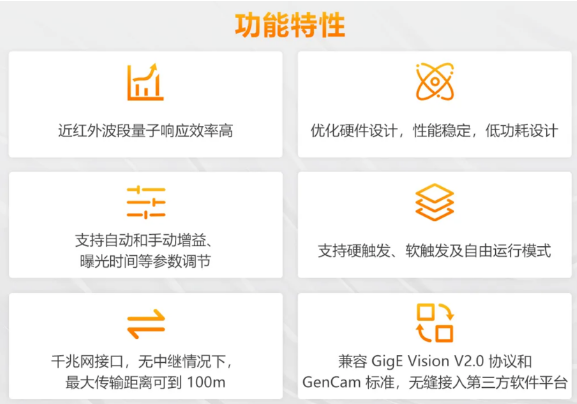 (MV-CU060-60GM/C)、2000萬(MV-CU200-20GM/C)特點(diǎn).png