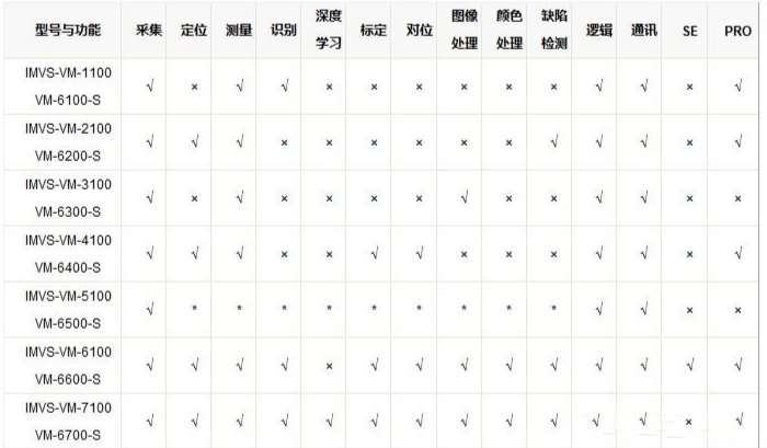 ?？礦M加密狗.png