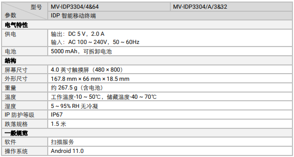 ?？礛V-IDP3304工業(yè)級(jí)鍵盤款智能移動(dòng)終端參數(shù).png