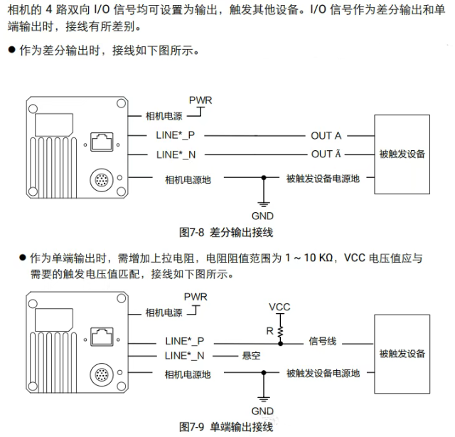 ?？稻€陣相機(jī)接線說(shuō)明.png