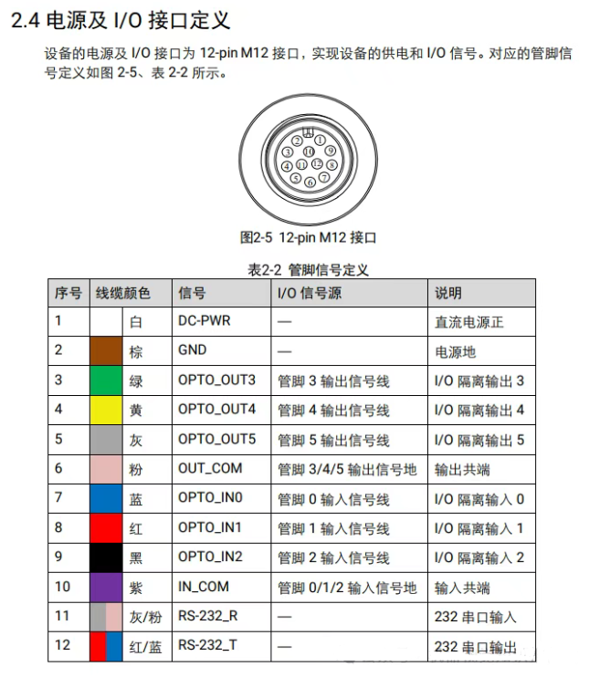 ?？底x碼器接線說(shuō)明.png