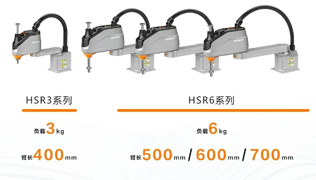 ?？礖SR3和HSR6系列SCARA機(jī)器人.png
