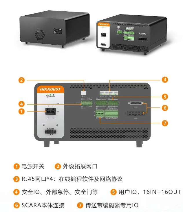 驅(qū)控一體，系統(tǒng)效率飛升.png