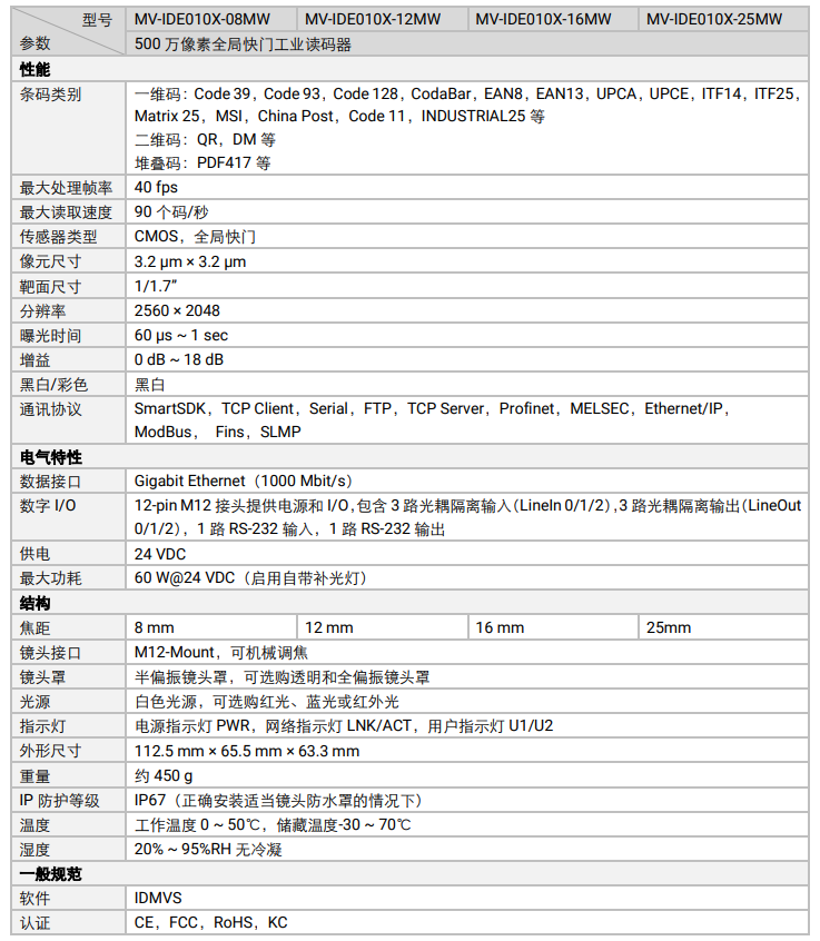 ?？礛V-IDE010X-08MW/12MW/16MW/-25MW 500萬(wàn)像素全局快門工業(yè)讀碼器參數(shù).png