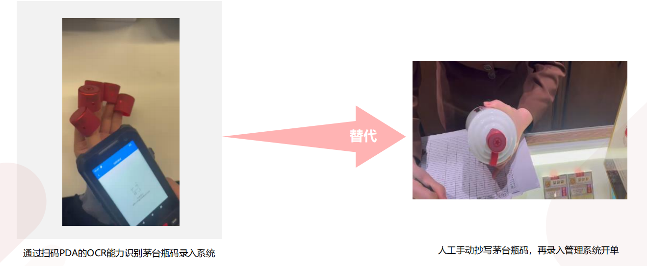 PDA實現茅臺酒瓶蓋的日期批次抄碼采集，應用于酒水領域的經銷批發(fā)物流管理和追溯.png